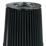 Universal Fitment