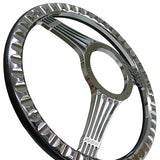 Universal Fitment