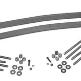 Universal Fitment