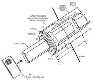 Steering Column Saver, Ford and Chevy Truck view 2