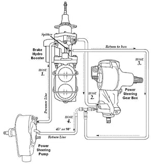 1967-72 Chevy Truck, Suburban Hydropower Hydraulic Brake Assist Kit view 4