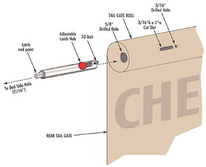 Stealth Tail Gate Latches, Hidden Type, 1947-87 Chevy Truck Stepside view 5
